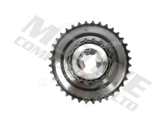 Motive TCK250