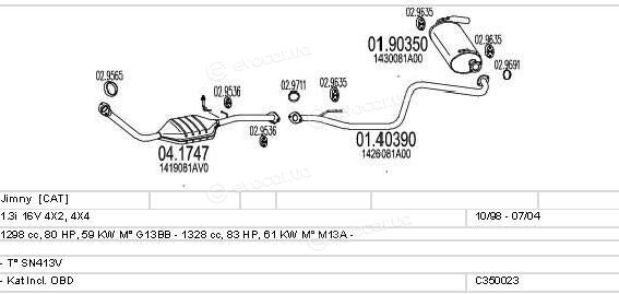 MTS C350023004231