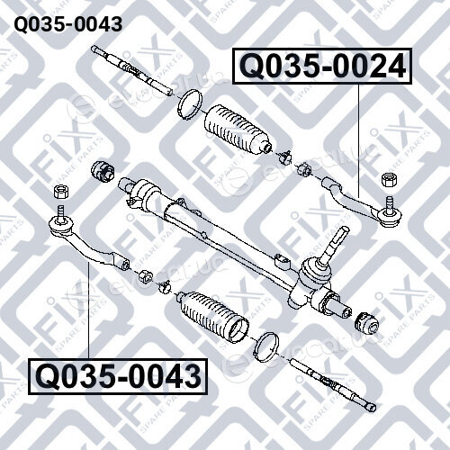 Q-Fix Q0350043