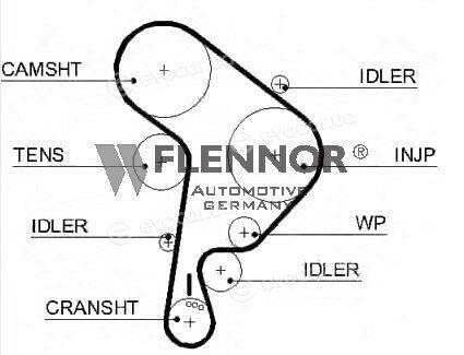 Flennor 4448V