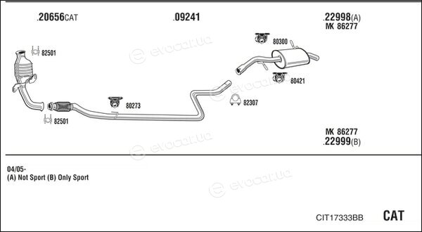 Walker / Fonos CIT17333BB