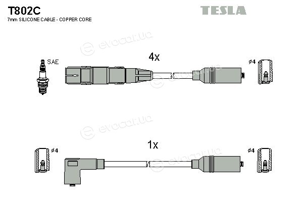 Tesla T802C