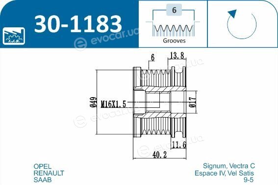 IJS Group 30-1183