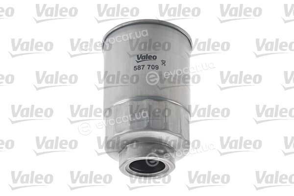 Valeo 587709