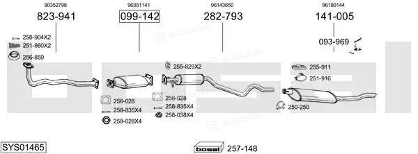 Bosal SYS01465