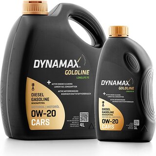 Dynamax 503303