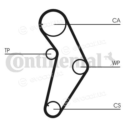 Continental CT927