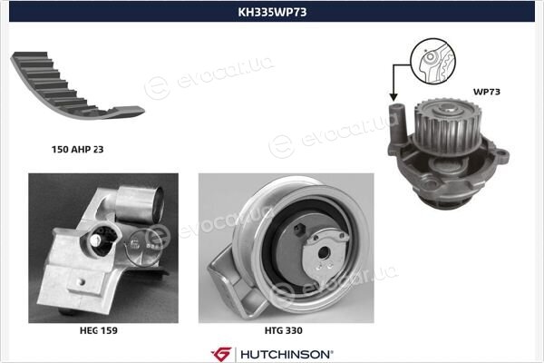 Hutchinson KH 335WP73