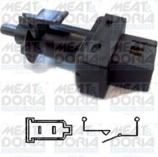 Meat & Doria 35080