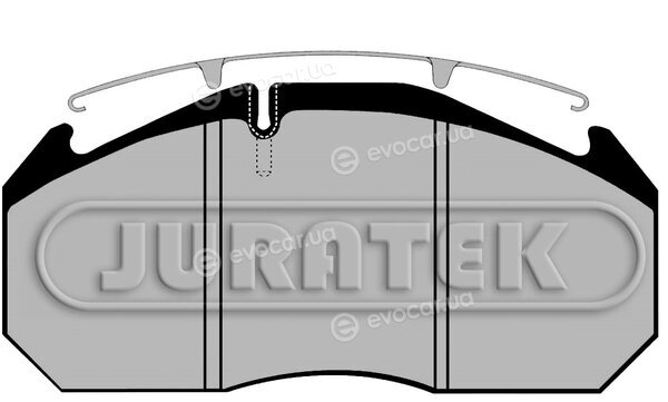 Juratek JCP760