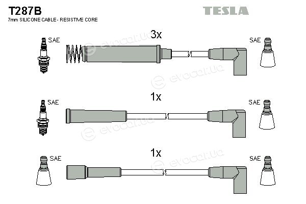 Tesla T 287 B