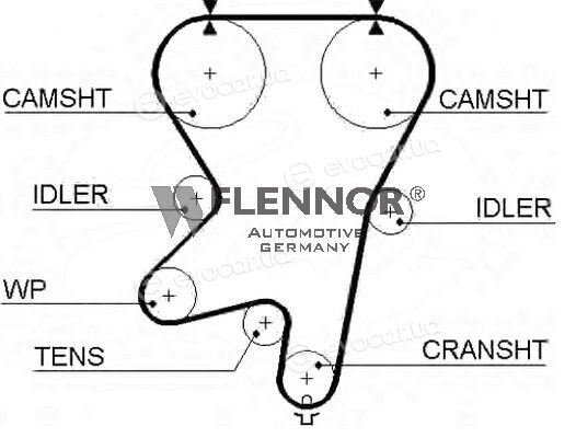 Flennor 4397V