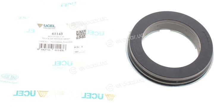 Ucel 61143