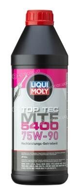 Liqui Moly 21791