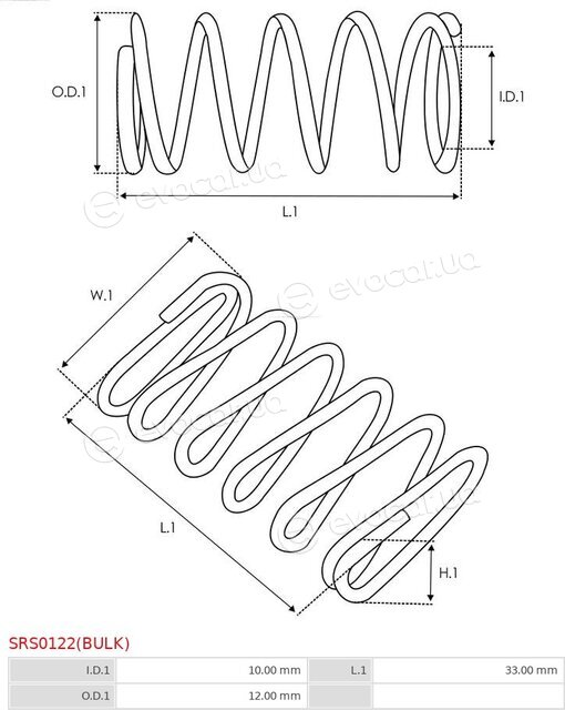 AS SRS0122(BULK)