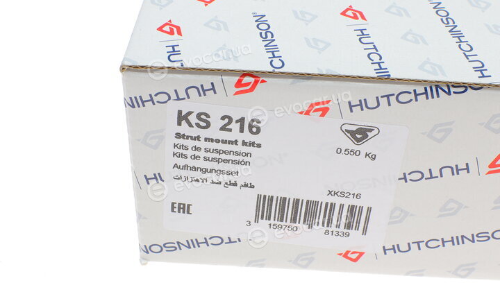 Hutchinson KS 216