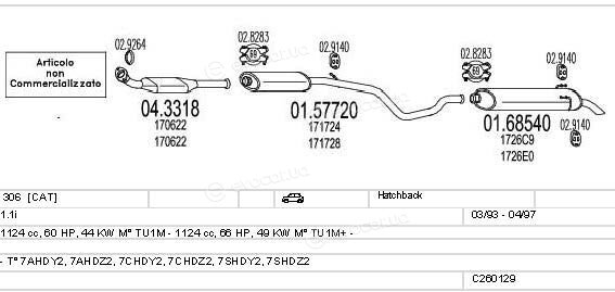 MTS C260129017743