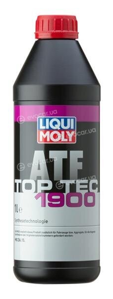 Liqui Moly 3648