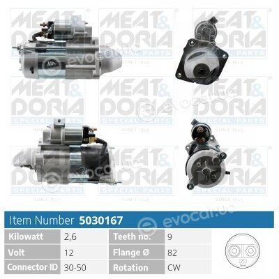 Meat & Doria 5030167