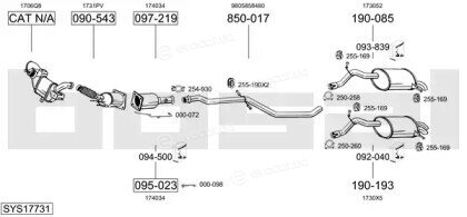 Bosal SYS17731