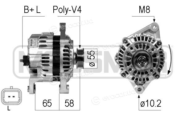 Era / Messmer 210710A