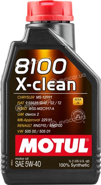 Motul 102786