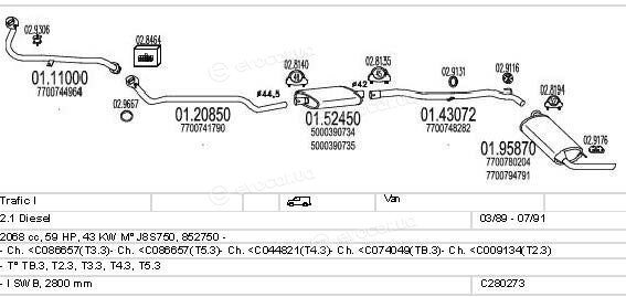 MTS C280273006838