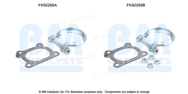 BM Catalysts FK92266