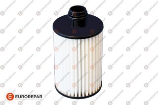 Eurorepar 1689031680
