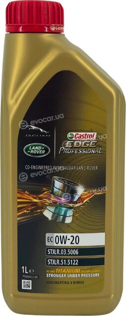 Castrol 15DA1E