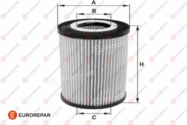 Eurorepar 1682284980