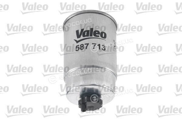 Valeo 587713