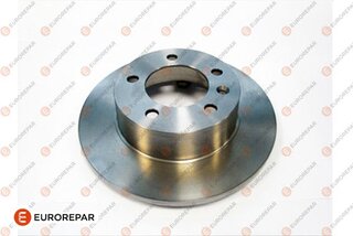 Eurorepar 1687779180