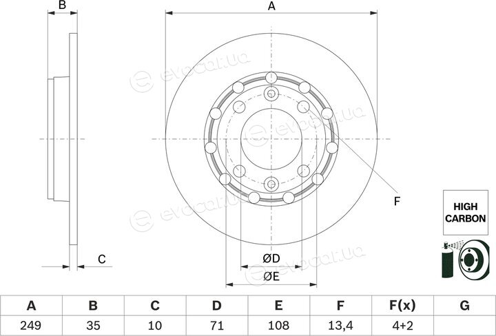 Bosch 0 986 479 H15