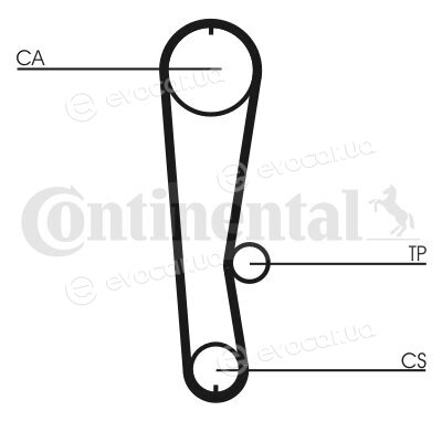 Continental CT936
