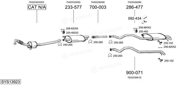 Bosal SYS13923