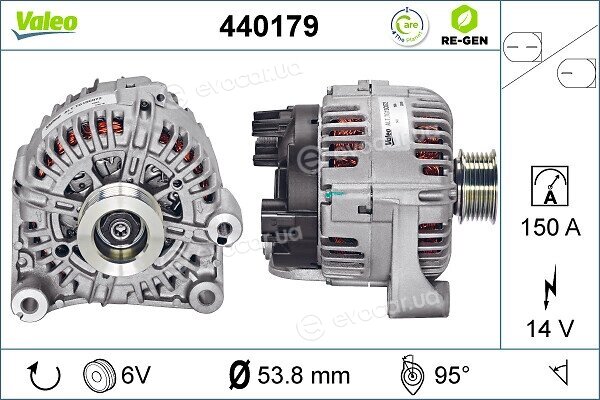 Valeo 440179