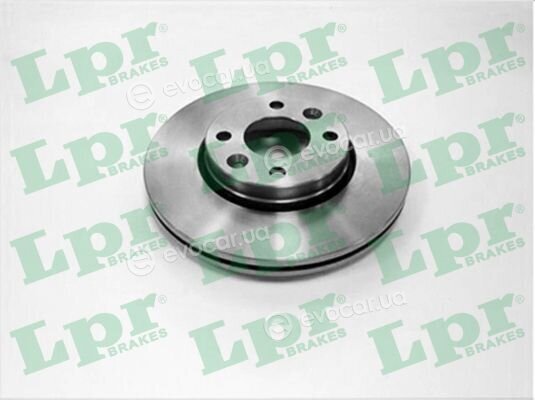 LPR / Samko R1058V