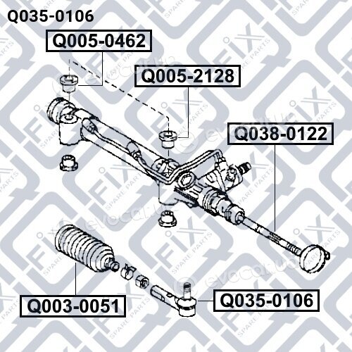 Q-Fix Q0350106
