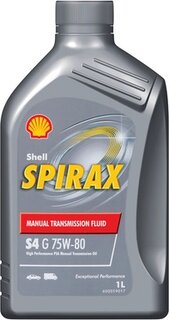 Shell 550065679