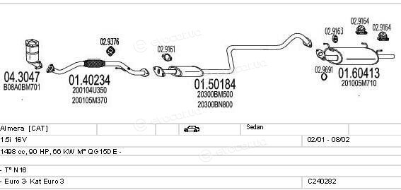 MTS C240282011444