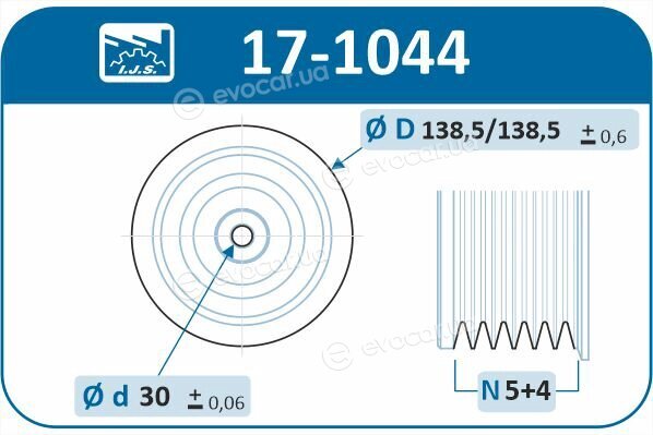 IJS Group 17-1044