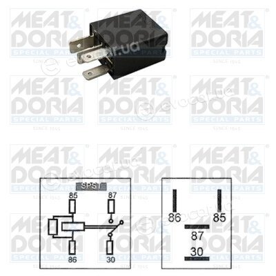 Meat & Doria 73232001