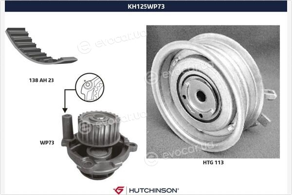 Hutchinson KH 125WP73