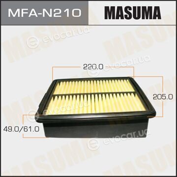 Masuma MFAN210