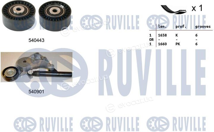 Ruville 570067