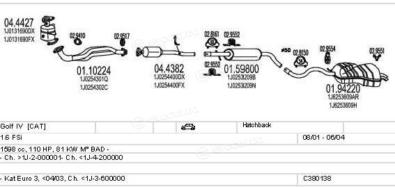 MTS C380138002938