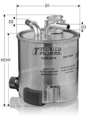Tecneco GS10395
