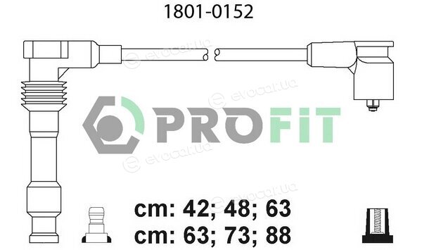 Profit 1801-0152