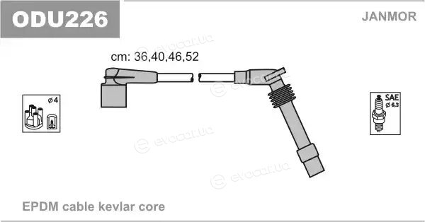 Janmor ODU226